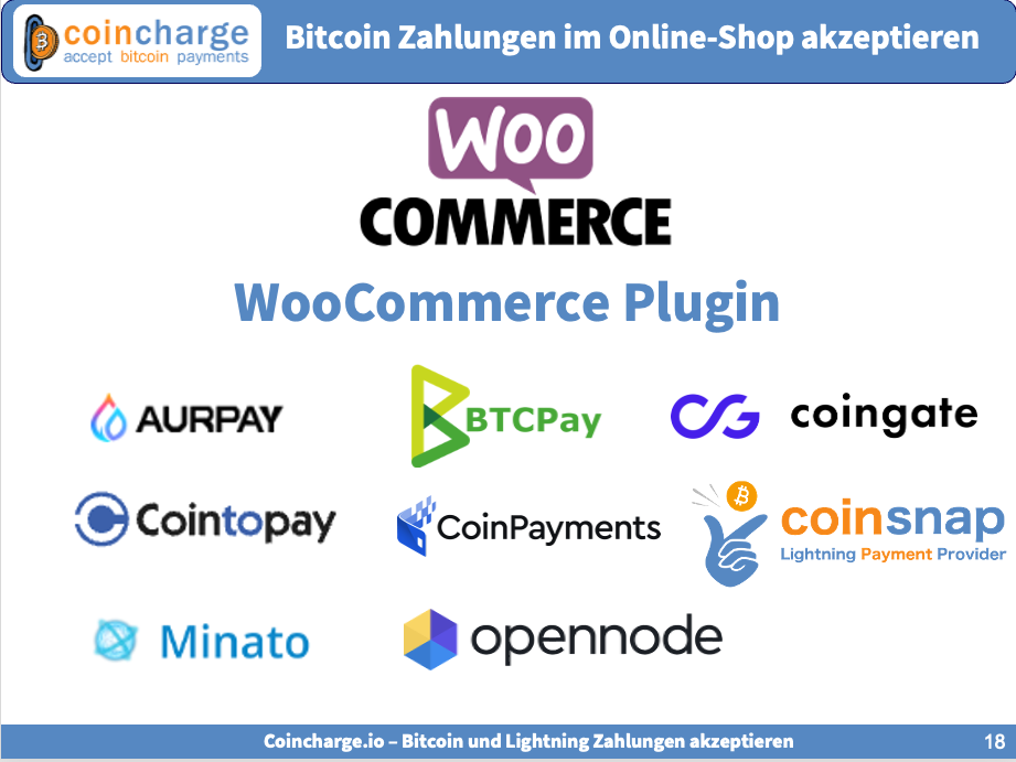 Bitcoin mit WooCommerce akzeptieren