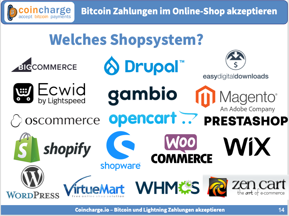 eCommerce Online Shopsystem