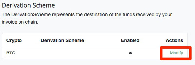 xbup Key derivation scheme