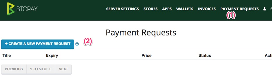 Invoice - request for payment