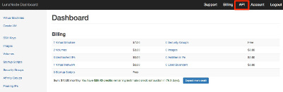 Lunanode API Key