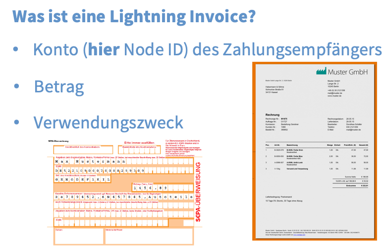 was ist eine Lightning Rechnung