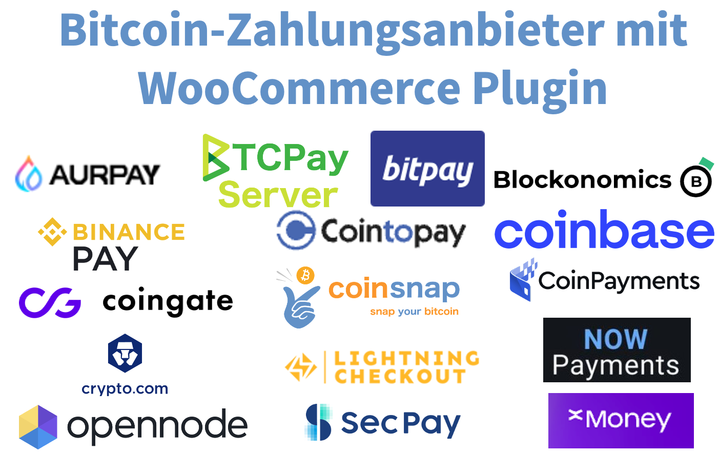 Bitcoin Plugin für WooCommerce