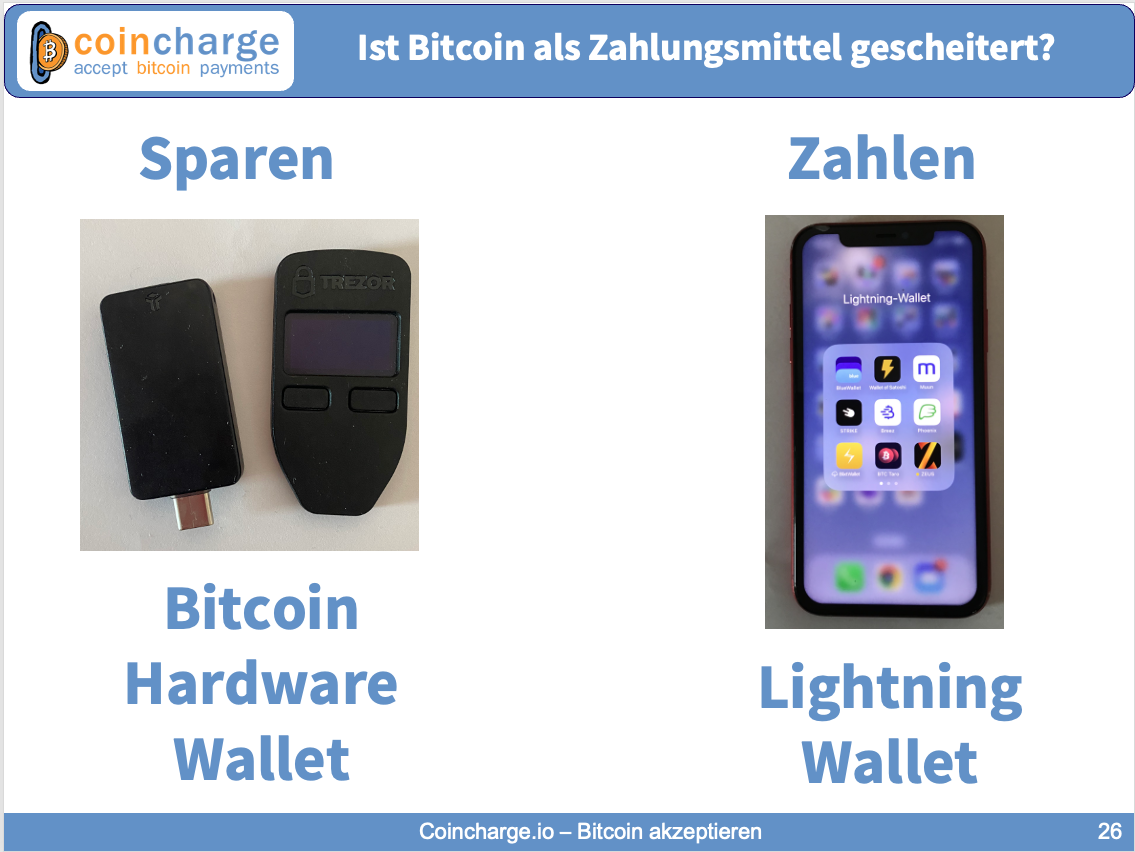 Bitcoin Hardware wallet lightning wallet