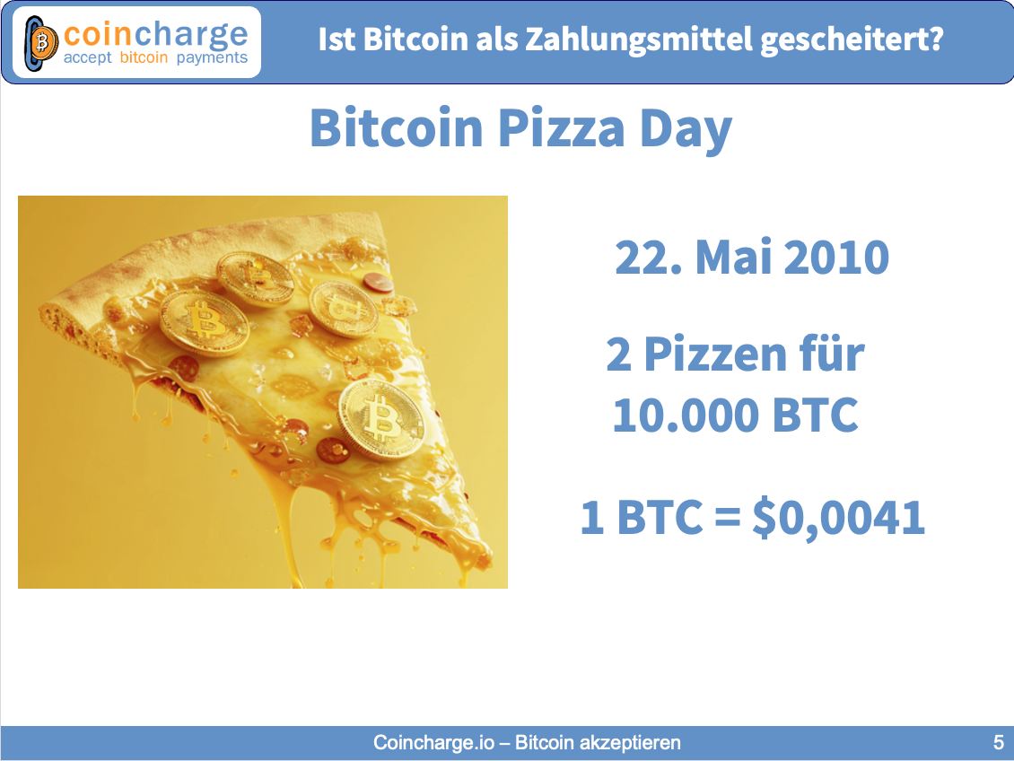 2010 erste Bitcoin Zahlung