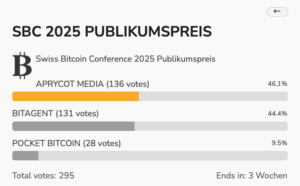 Swiss Bitcoin Konferenz Bitcoin Voting Swiss Bitcoin Konferenz Bitcoin Voting