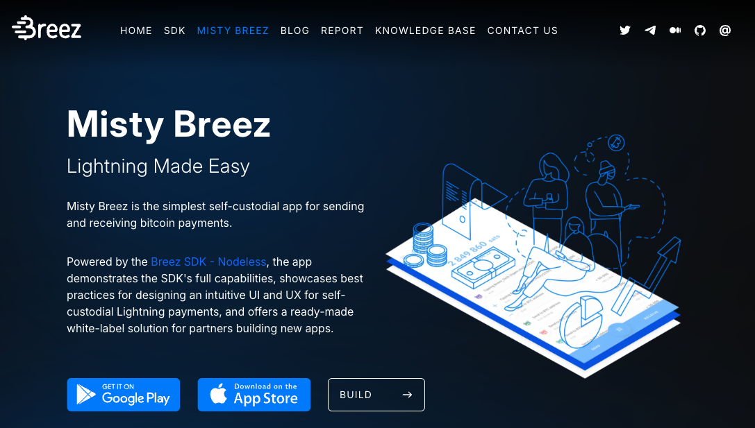 Misty Breez Homepage