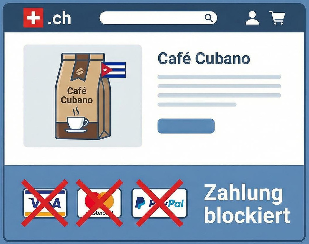 kubanischer kaffee Beispiel